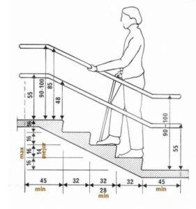 quy định chiều cao xây dựng