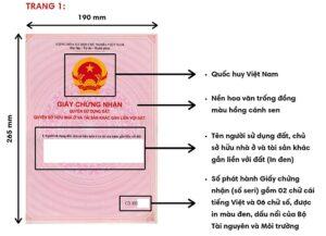 cách kiểm tra sổ đỏ thật hay giả