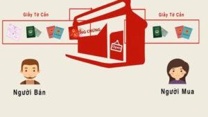 hợp đồng mua bán công chứng có hiệu lực khi nào