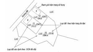 lệ phí xác nhận ranh giới đất